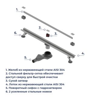 Душевой лоток обрезной RGW SDR-50Gr 76215060-11 60 см серый
